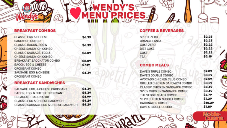 Wendys Catering Menu With Prices